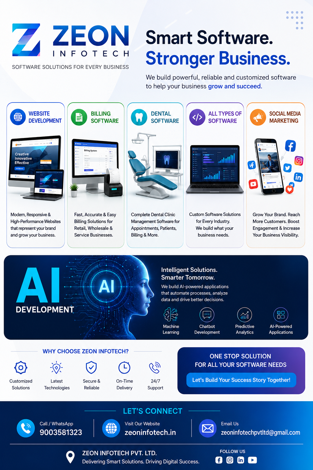 Zeon Infotech